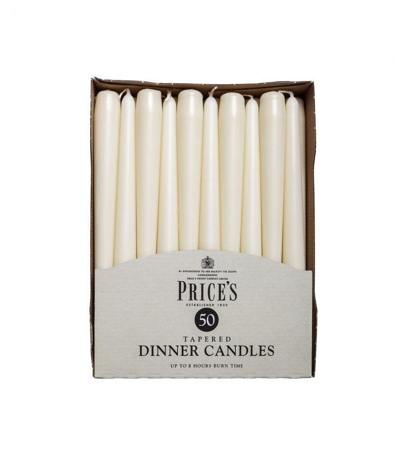 Tapered Dinner Candle Unwrapped